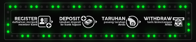 Indoslot168 Jackpot